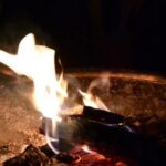 Free 3d Animated Backgrounds, Fireplace, Fire, Flame, Heat, Burn