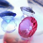 Free Video Animation Backgrounds Download, Gem, Glass, Perfume, Shiny, Transparent