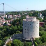 4k Video Background Free Download, Fortress, Castle, Rampart, Architecture, Old