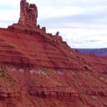 Background Video Download For Youtube, Brick, Building Material, Canyon, Desert, Rock