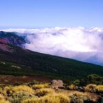 Footages Free Download, Highland, Mountain, Landscape, Mountains, Sky