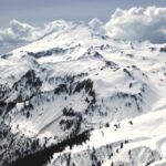 Free Animated Video Background, Mountain, Glacier, Snow, Alp, Range