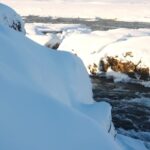 Free Background Videos, Snow, Ice, Glacier, Mountain, Winter