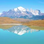 Free Spring Backgrounds, Mountain, Glacier, Range, Snow, Lake