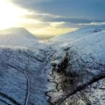 Free Stock Footage Hd, Mountain, Snow, Mountains, Landscape, Glacier