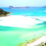 Free Stock Video Download, Beach, Ocean, Sand, Sea, Coast