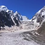 Graduation Stock Video Free, Glacier, Mountain, Snow, Landscape, Peak