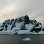 Green Screen Birds Download Free, Glacier, Iceberg, Landscape, Mountain, Ocean