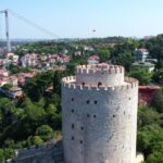 Hd Video Clips Free Download 1080p, Castle, Rampart, Fortress, Fortification, Tower