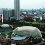 Hell Stock Footage, Building, City, Dome, Architecture, Planetarium