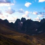 Moving Background Animation, Mountain, Range, Glacier, Mountains, Landscape