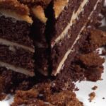 No Copyright Youtube Background Music, Chocolate, Food, Dessert, Cake, Sweet