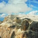 Psychedelic Zoom Background Video Free, Mountain, Rock, Landscape, Glacier, Range