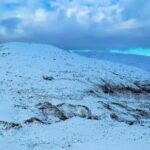 Stock Footage Hd, Sand, Ocean, Landscape, Sky, Snow